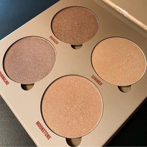 Anastasia Glow Kit
